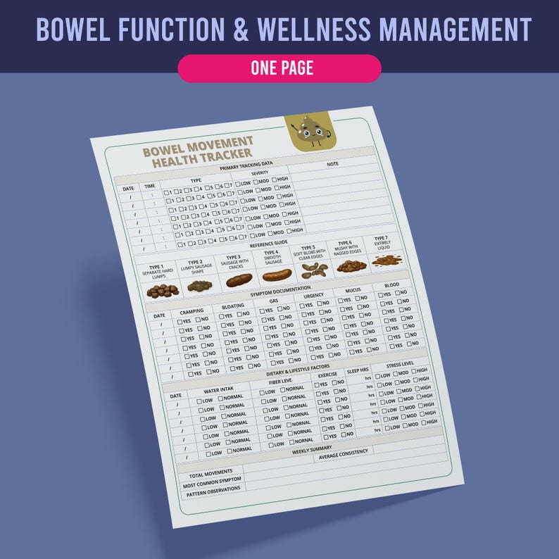 Digestive health log with symptom and diet tracking