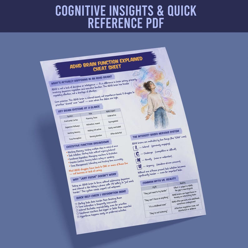 Printable ADHD educational cheat sheet for understanding brain function
