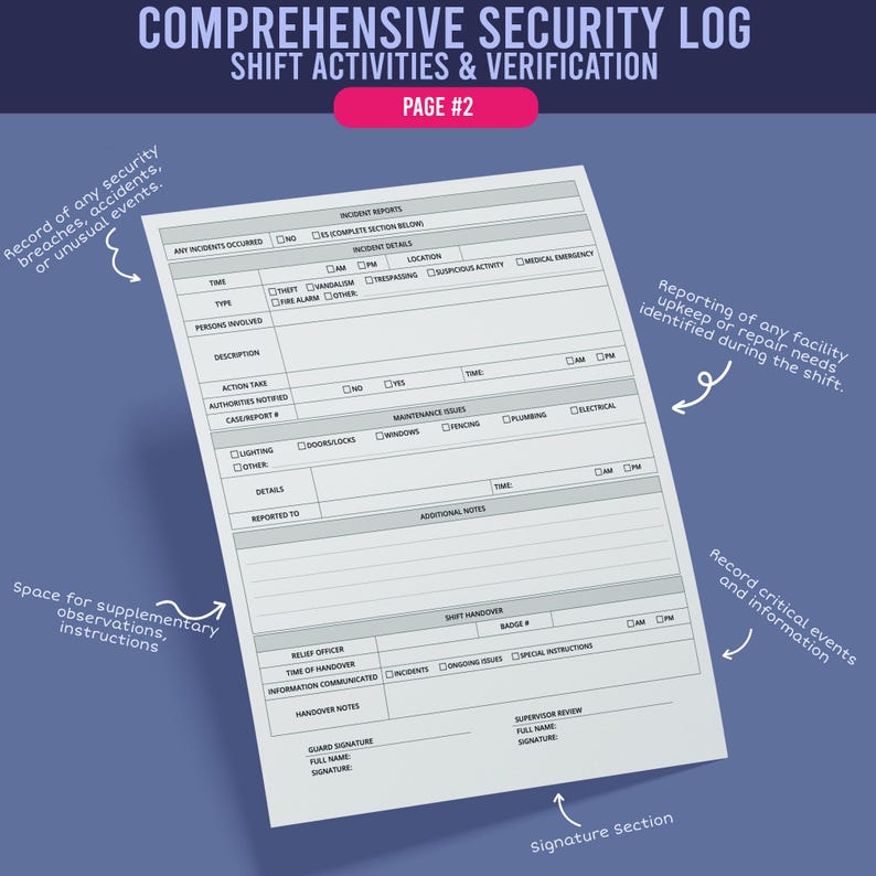 Security Guard Daily Report Forms - Etsy