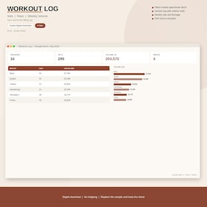 May include: A digital workout log spreadsheet template featuring a dashboard with summary metrics for sessions, sets, and volume in pounds. The interface displays a table and a horizontal bar chart tracking muscle groups including back, quads, and calves.