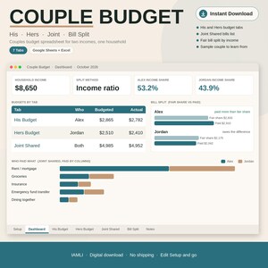 Könnte beinhalten: Ein digitales Haushaltsbudget-Tabellenblatt-Dashboard für Google Sheets und Excel. Die Oberfläche zeigt das Haushaltseinkommen, das Einkommensverhältnis und individuelle Anteile. Es enthält Reiter für Budgets sowie einen Rechnungsaufteiler mit Balkendiagrammen für Ausgaben wie Miete, Lebensmittel, Versicherungen und gemeinsames Essen.