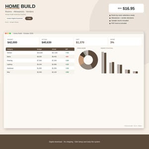 Home Build Selection Tracker Home Build | Rooms Allowances Vendors | Excel Google Sheets