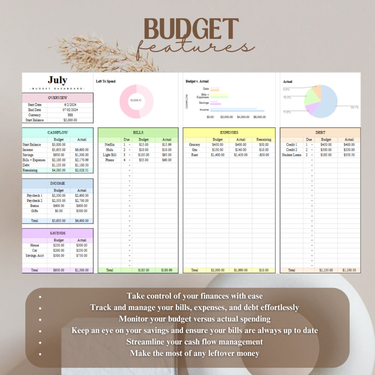 Budget Planner for Google Sheets - Reusable Monthly Tracker | Suitable ...