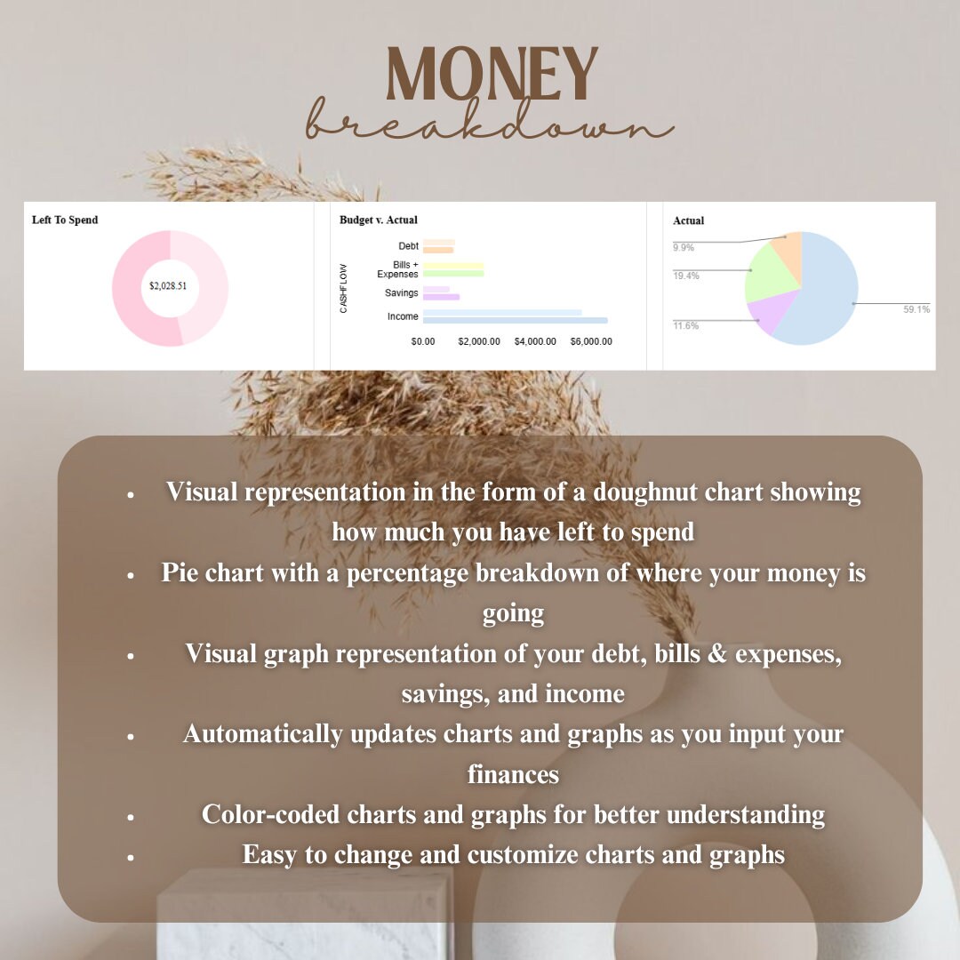 Budget Planner for Google Sheets - Reusable Monthly Tracker | Suitable ...