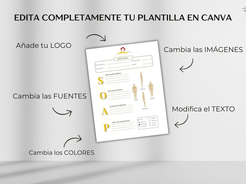 Massage Therapy Forms: Client Intake, SOAP Notes, Consent (canva ...