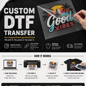 May include: Black t-shirt with a "Good Vibes" DTF transfer. The image shows the process: upload design, print, ship, and press. The transfer is vibrant, durable, and works on various fabrics. The text says "CUSTOM DTF TRANSFER".