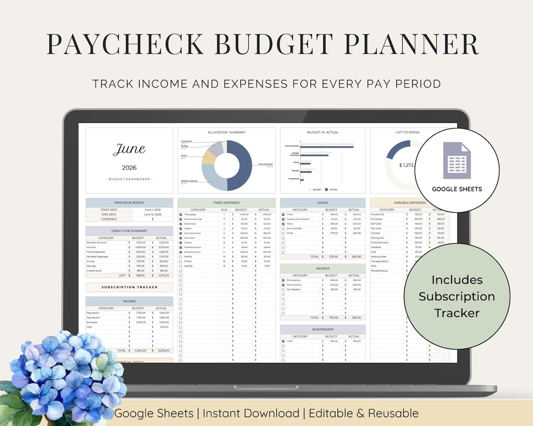 Google Sheets Paycheck Planner | Budget Template & Expense Tracker ...