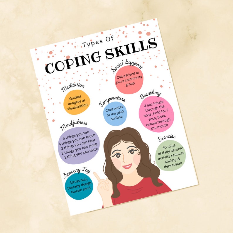 Colorful Coping Skills Digital Print - Etsy