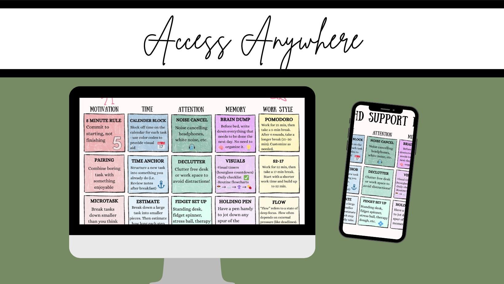 ADHD Support Map - Digital Download - Therapy Tool - Etsy