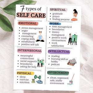 Types of Self Care