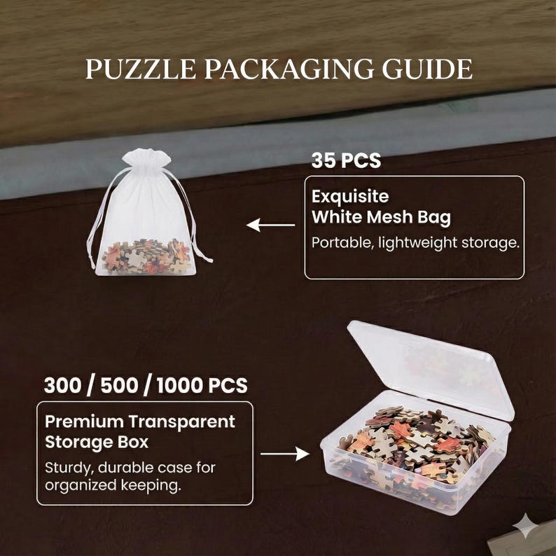 Custom Puzzle Photo Puzzle Personalized Jigsaw Puzzles Gifts for Family Fathers Day Gifts for Dad 300, 500, 1000 Pieces Puzzle image 3
