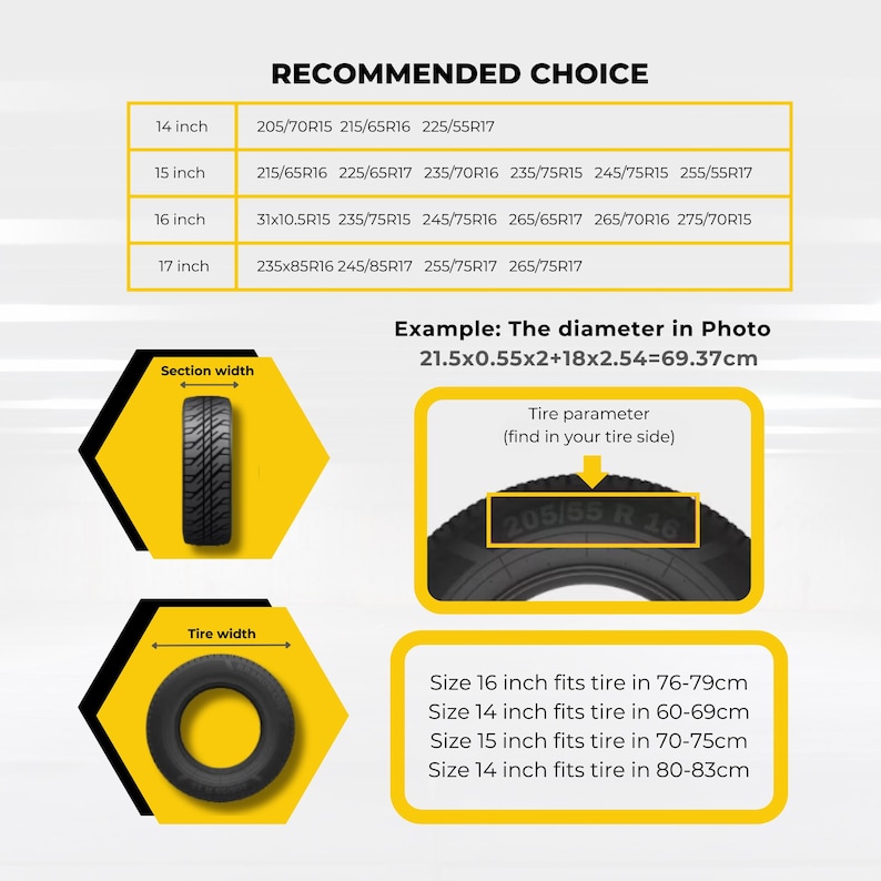 Peut inclure: Un tableau informatif intitul&eacute; RECOMMENDED CHOICE affichant la compatibilit&eacute; des tailles de pneus pour des roues de 14, 15, 16 et 17 pouces. Il inclut des sch&eacute;mas illustrant la largeur de section, la largeur du pneu et un calcul de diam&egrave;tre : 21.5x0.55x2+18x2.54=69.37cm.