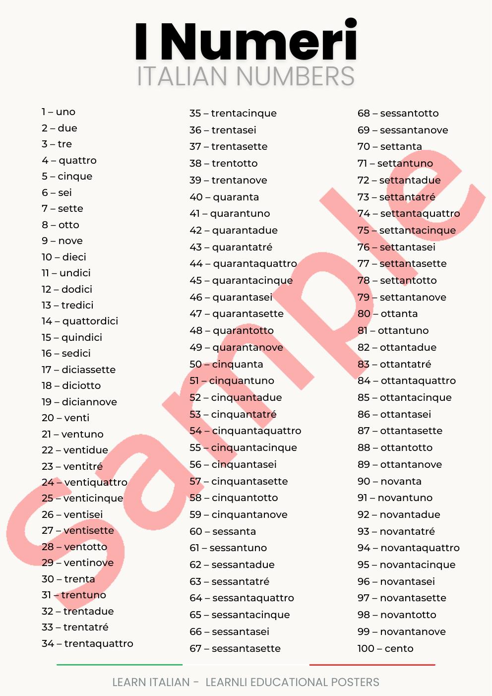 Italian Numerals 1 100