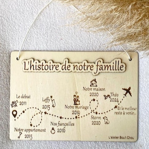 "Our family history" sign to personalize. Ideal for a wooden wedding anniversary/wedding/meeting/Valentine's Day/couple gift