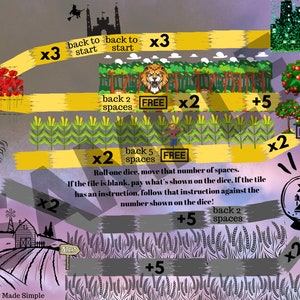May include: A colourful game board with a variety of spaces, including a castle, a forest, a field of corn, and a field of wheat. The board also includes a variety of instructions, such as "back to start", "free", and "x2".