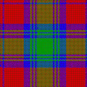 May include: A vibrant plaid pattern in red, green, and blue. The design features large blocks of color, with a repeating square motif. The pattern is made up of small squares, creating a textured effect. The overall look is bold and eye-catching.