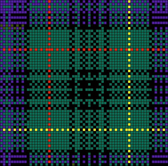 hunting stewart tartan
