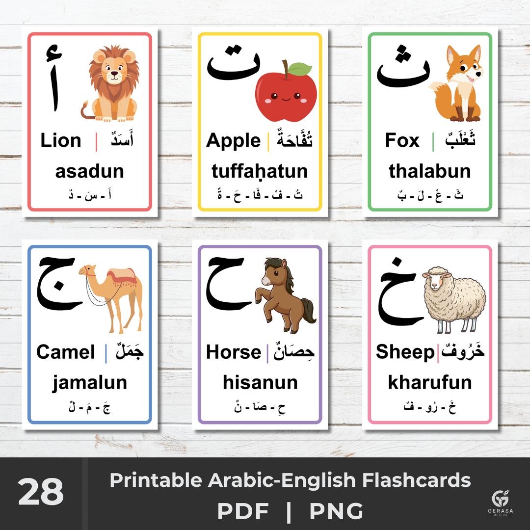 Printable Arabic-english Flashcards for Kids | Alphabet With Pictures