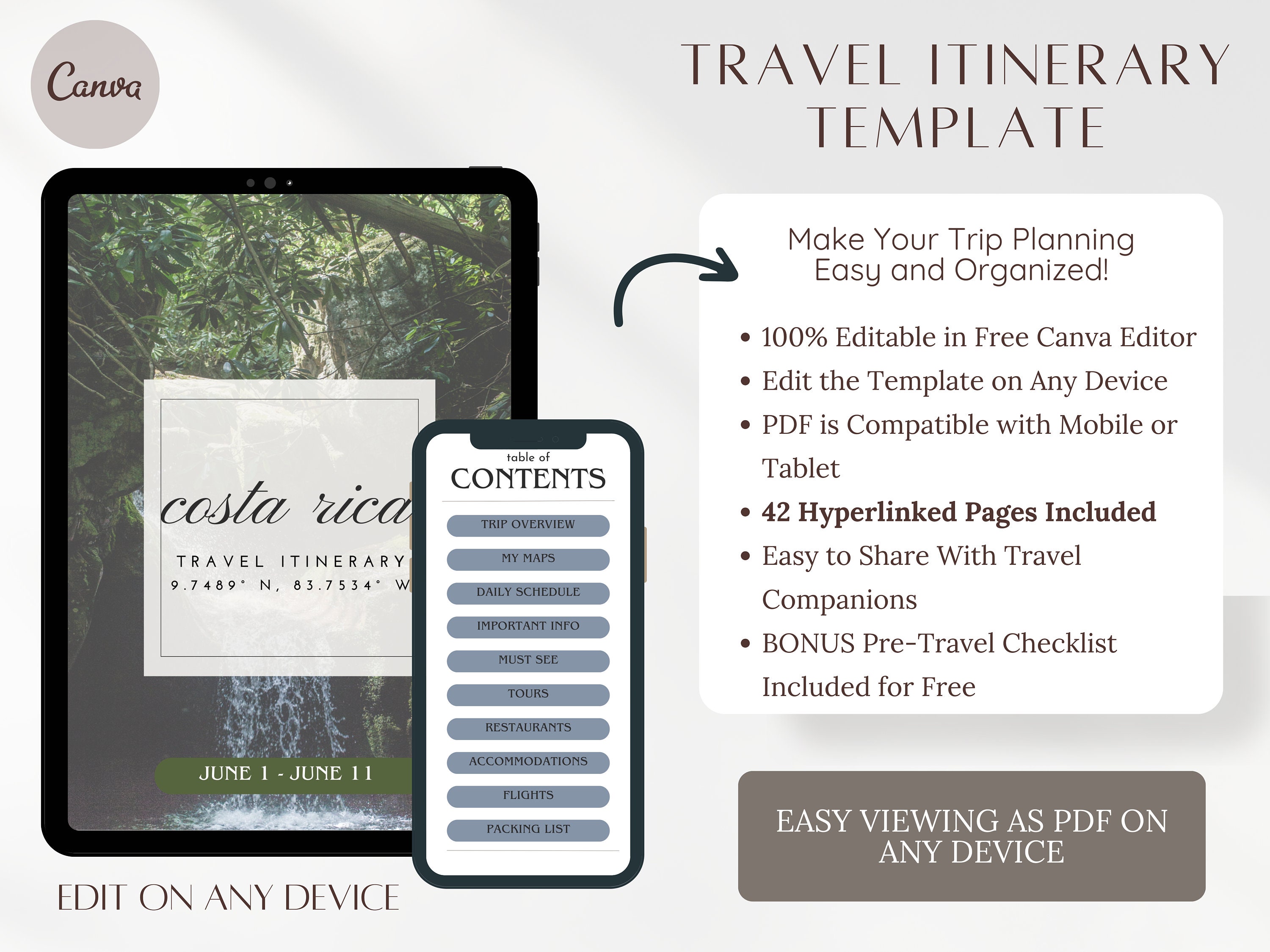Costa Rica Travel Itinerary Costa Rica Travel Itinerary