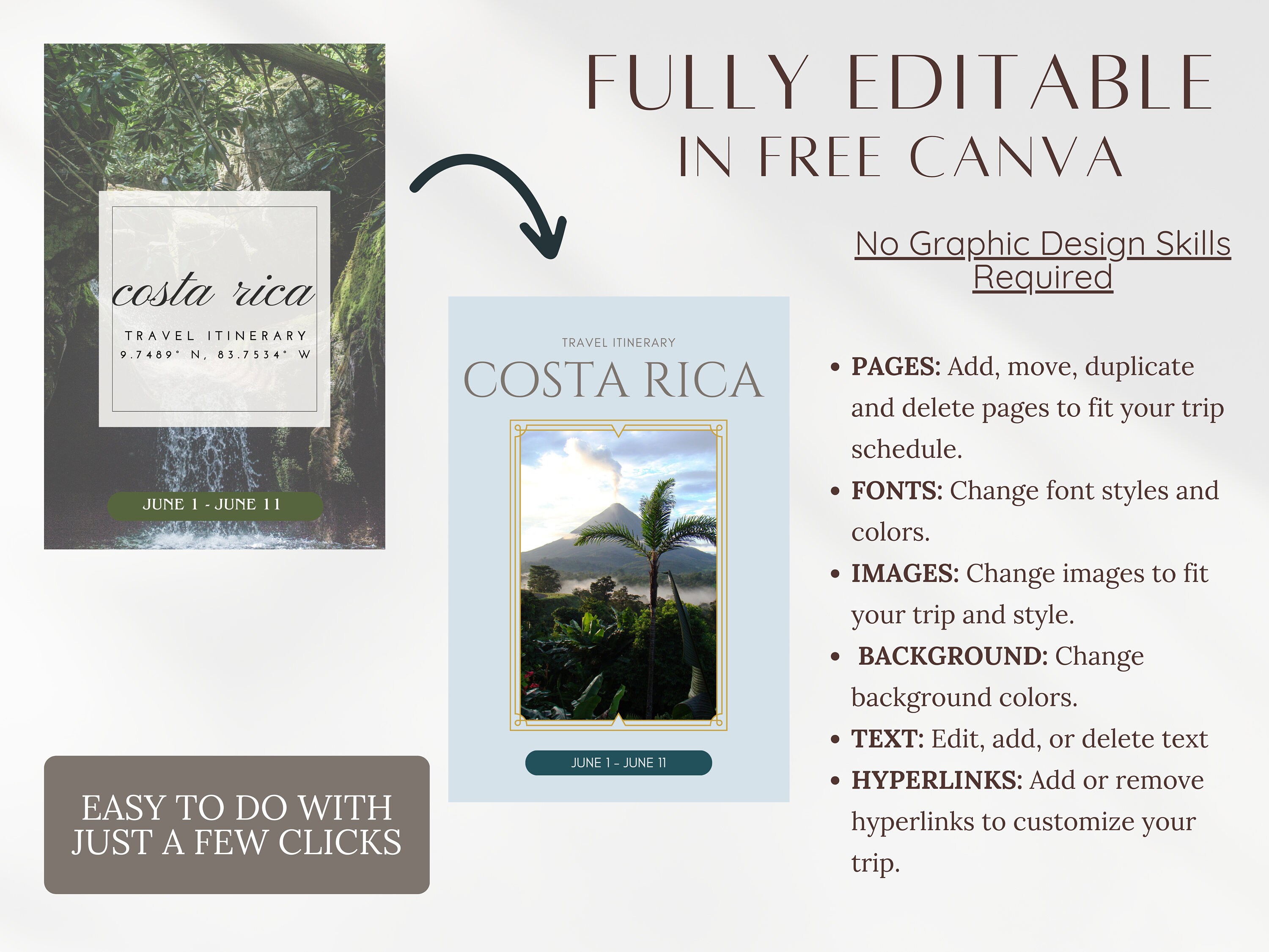 Costa Rica Travel Itinerary Template Mobile Itinerary Digital costa-rica-travel-itinerary-template-mobile-itinerary-digital