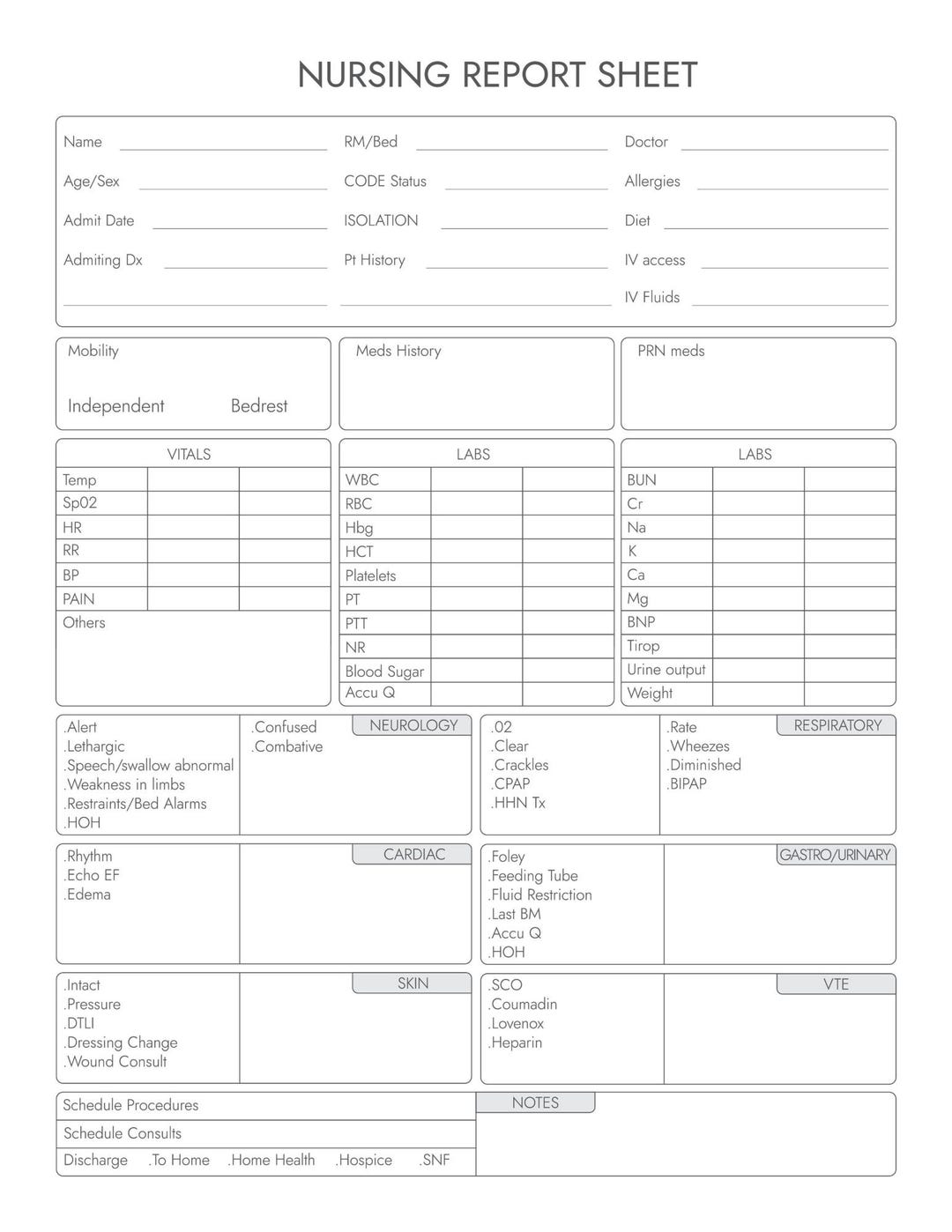 Nurse shift change report sheet downloadable student guide for success