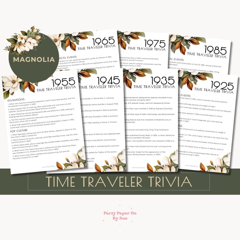 Time Travel Questions 1935 Time Traveler Trivia Printable Game, Milestone Birthday Party Quiz ...