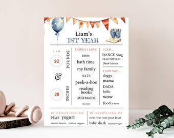 Meilensteintafel Vorlage 1st Rodeo Birthday SOFORT-DOWNLOAD Bearbeitbar, Cowboy, Printable Western, Digital, Blau, Stiefel, Ballons 18x24 FRBB