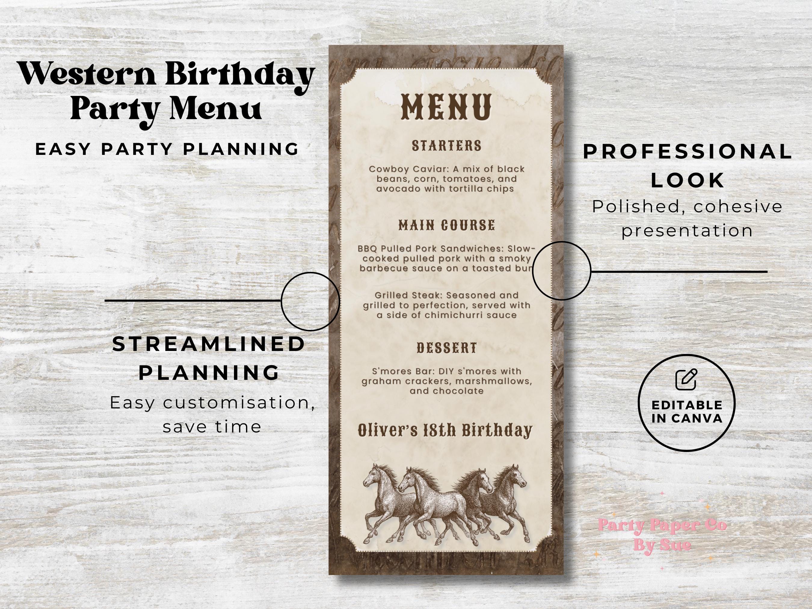 Western Birthday Party Menu Template INSTANT DOWNLOAD Digital Download ...