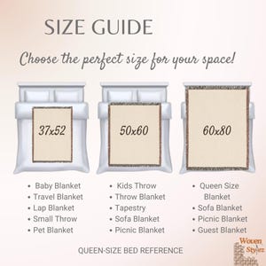 Pu&ograve; includere: Una guida alle taglie che mostra tre coperte rettangolari su letti con dimensioni 37x52, 50x60 e 60x80. Il testo recita SIZE GUIDE, Choose the perfect size for your space, elenca vari usi per ogni dimensione e termina con QUEEN-SIZE BED REFERENCE e il logo Woven Stylez.