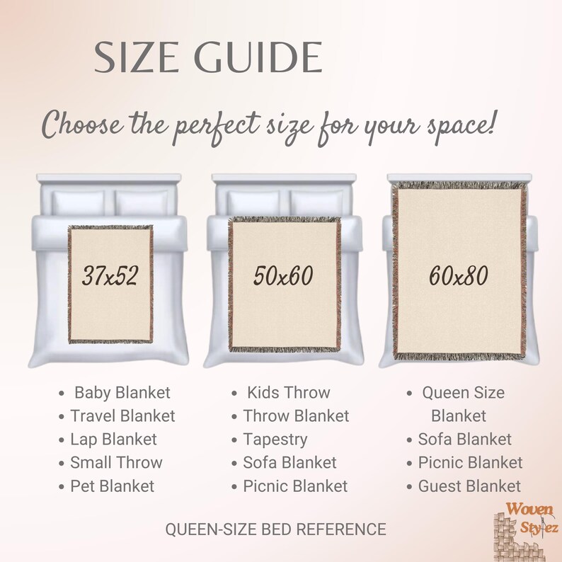 Pu&ograve; includere: Una guida alle taglie che mostra tre coperte rettangolari su letti con dimensioni 37x52, 50x60 e 60x80. Il testo recita SIZE GUIDE, Choose the perfect size for your space, elenca vari usi per ogni dimensione e termina con QUEEN-SIZE BED REFERENCE e il logo Woven Stylez.