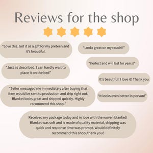 May include: Image displaying customer reviews for a shop, featuring text bubbles with positive feedback. The reviews include phrases like "Love this," "Looks great," and "Perfect." Gold star icons are present above the reviews, indicating high ratings.