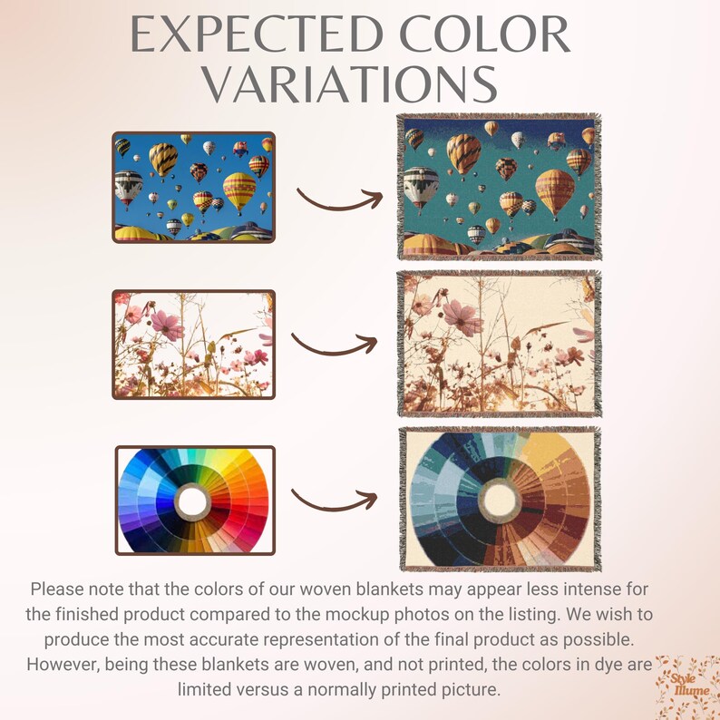 May include: A comparison chart titled EXPECTED COLOR VARIATIONS showing three digital images on the left and their corresponding woven blanket versions on the right, featuring hot air balloons, flowers, and a color wheel with text below.