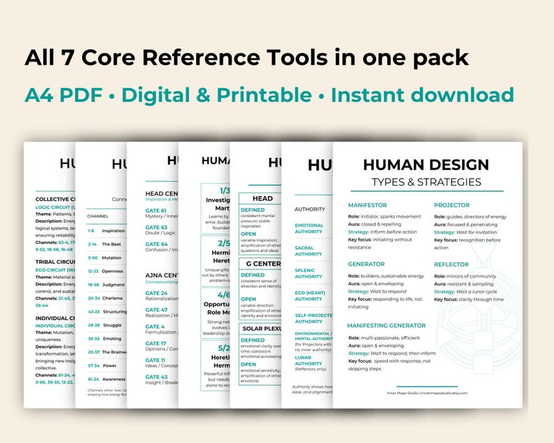 Human Design Complete Reference Bundle PDF | Core HD Cheat Sheets | Digital System Overview image 3