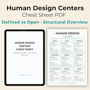 Human Design Centers Cheat Sheet PDF | Defined & Open Centers Overview | Digital HD Reference
