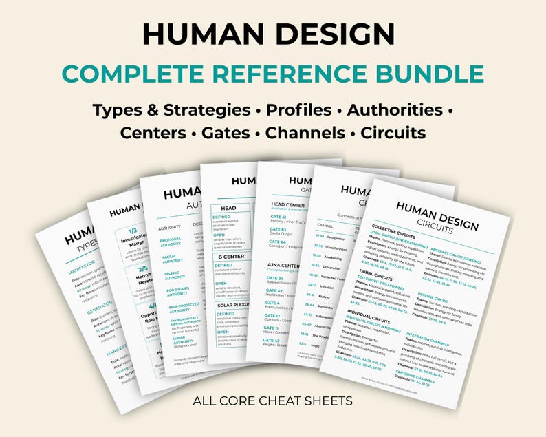 Human Design Complete Reference Bundle PDF | Core HD Cheat Sheets | Digital System Overview image 1