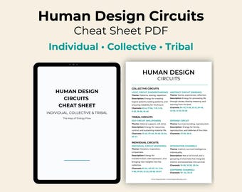 Hoja de referencia de circuitos de diseño humano (PDF individual, colectivo y tribal)