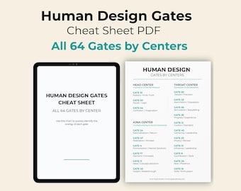 Hoja de referencia de las 64 puertas del diseño humano (PDF imprimible)