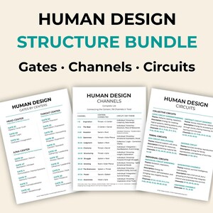 Human Design Structure Cheat Sheet Bundle PDF | Gates, Channels & Circuits | HD System Reference