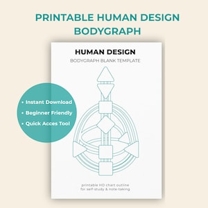 Puede incluir: Una plantilla imprimible de Bodygraph de Diseño Humano. El diseño presenta un diagrama de color turquesa con formas geométricas y líneas, etiquetado como "Human Design Bodygraph Blank Template". Un círculo turquesa resalta "Descarga instantánea".