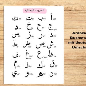 Learn Arabic short vowels, Arabic script and pronunciation, basics for beginners, Arabic short vowels explained simply, short vowels pdf