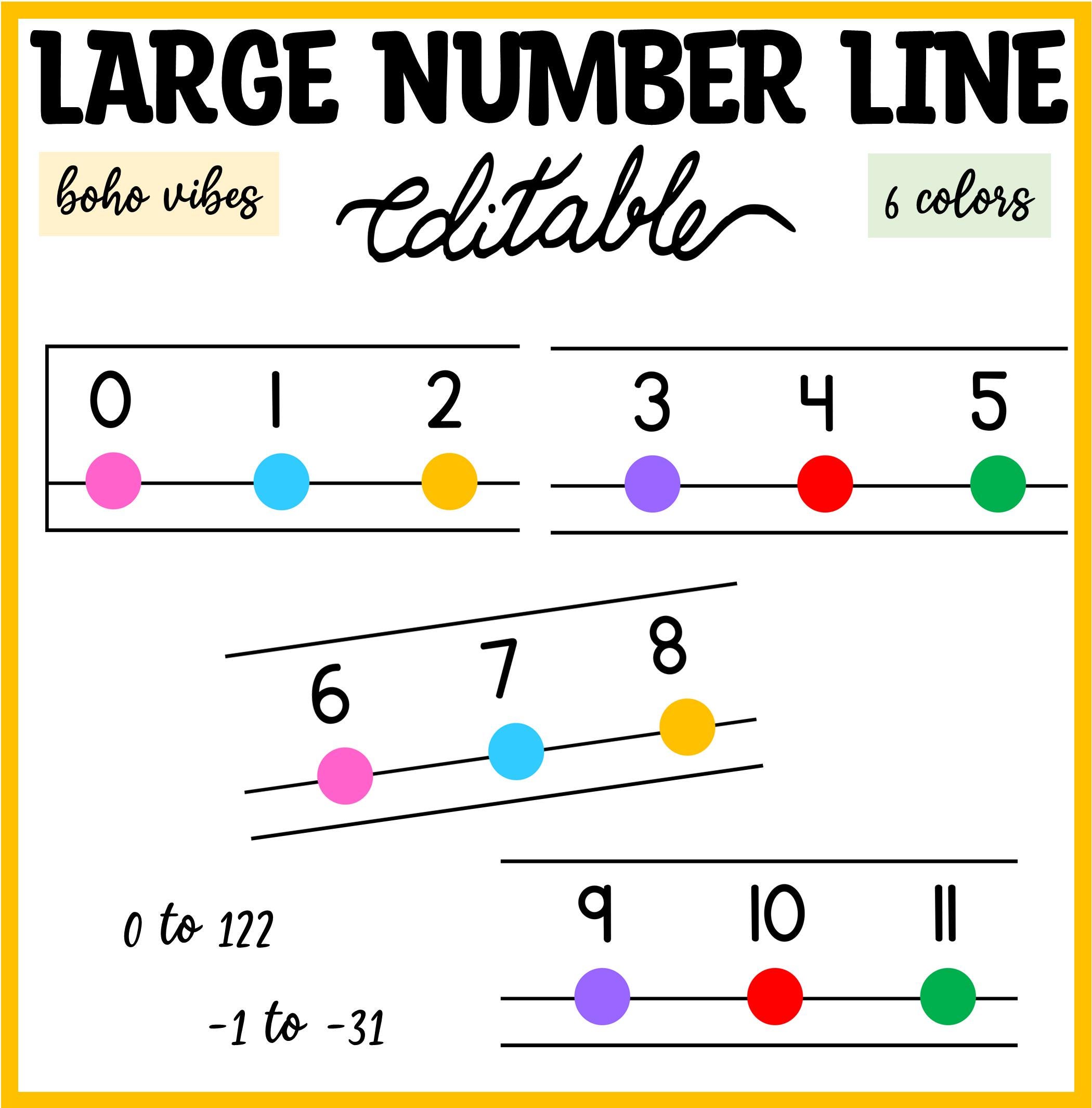 Printable Bright Large Number Line, Editable Large Number Line Posters ...