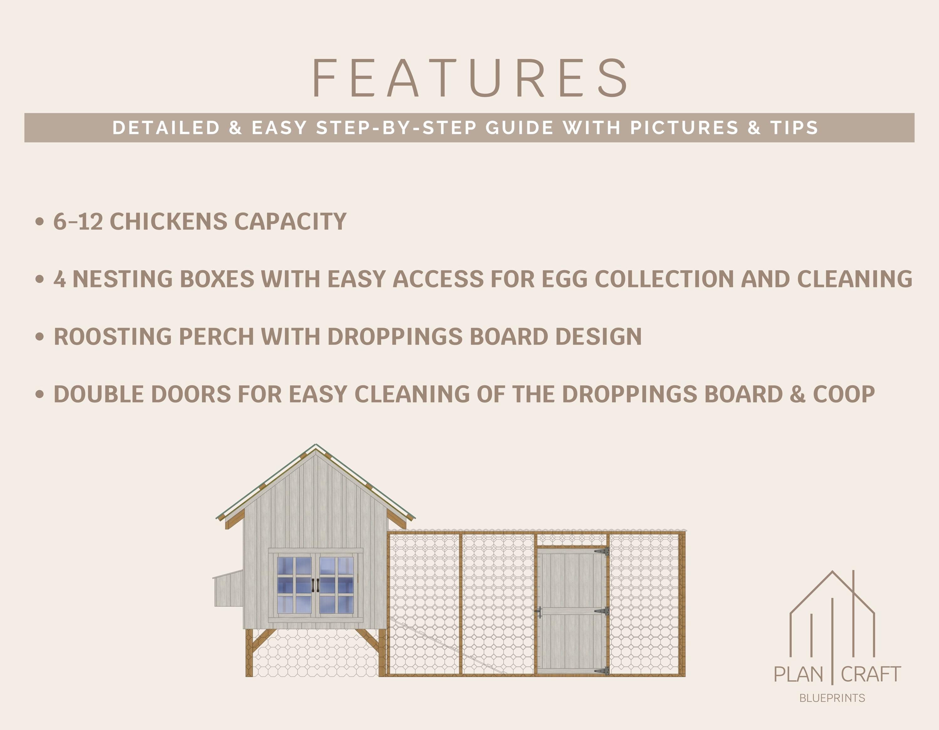 Coop Build Plans PDF, Secure Chicken Coop, DIY Coop Plans, Modern ...