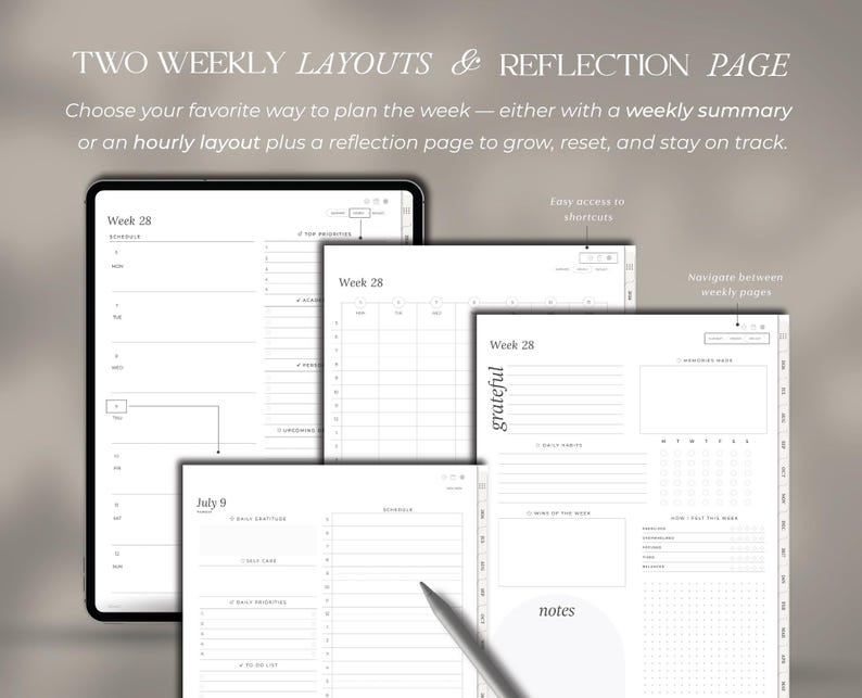 May include: A digital planner displayed on a tablet screen showing multiple weekly layouts and a reflection page. The interface includes text labels such as Week 28, July 9, Schedule, Top Priorities, Grateful, Daily Habits, and Notes, with a stylus pen.