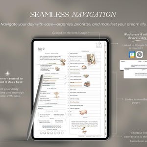 May include: A digital planner displayed on a tablet screen with a stylus pen. The interface features sections for daily gratitude, self-care, priorities, to-do lists, meals, and a schedule for July 2nd, accompanied by text labels explaining navigation features.