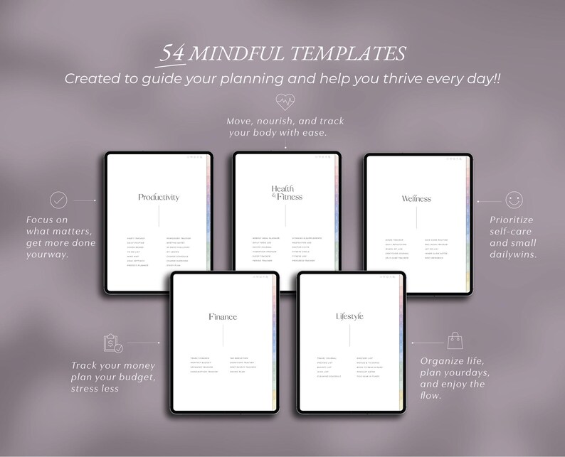 May include: Five digital tablets displaying templates for planning, with the words "Productivity", "Health & Fitness", "Wellness", "Finance", and "Lifestyle". The text "54 Mindful Templates" is at the top, with additional text describing the templates' purpose.