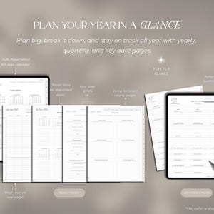 May include: A digital planner interface displayed on tablets, featuring white pages with black text. The layout includes a yearly calendar, quarterly planning pages, and goal-setting sections. Text includes PLAN YOUR YEAR IN A GLANCE and Q1, Q2.
