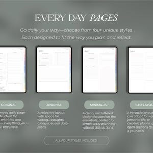 May include: Four digital planner layouts are displayed, each on a tablet. The layouts are labeled: Original, Journal, Minimalist, and Flex Layout. Text describes each layout's features, including space for plans, notes, and reflection. The text reads "EVERY DAY PAGES."