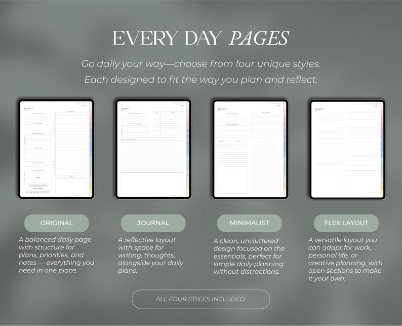 May include: Four digital planner layouts are displayed, each on a tablet. The layouts are labeled: Original, Journal, Minimalist, and Flex Layout. Text describes each layout's features, including space for plans, notes, and reflection. The text reads "EVERY DAY PAGES."
