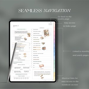 Planner Daily Pages