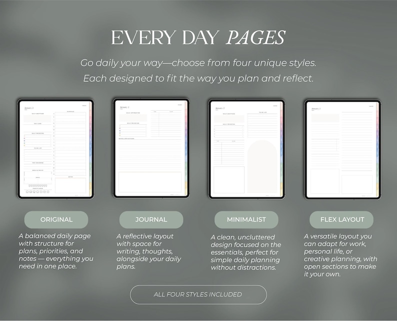 May include: Image of four digital planner layouts, each displayed on a tablet. The text reads "EVERY DAY PAGES." Descriptions include "Original," "Journal," "Minimalist," and "Flex Layout," with details about each style. The phrase "ALL FOUR STYLES INCLUDED" is also visible.